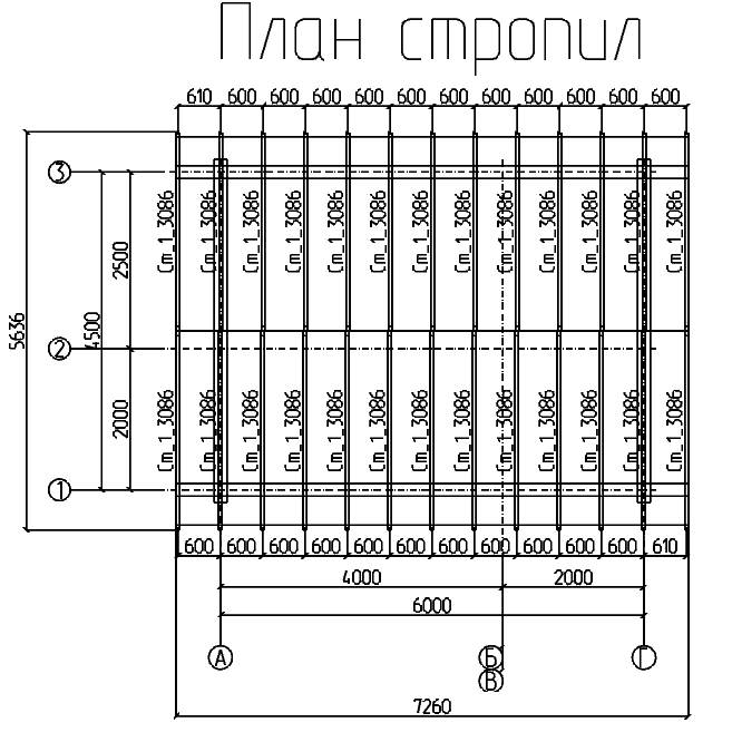 Проект № Д - 80, 3D-модель